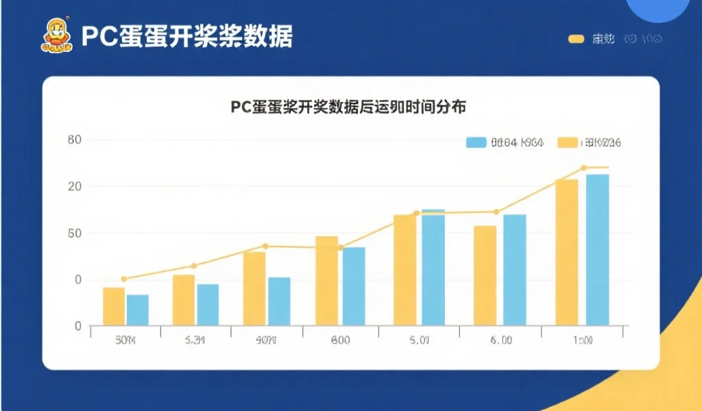 深入分析PC蛋蛋开奖数据：不同时间段中的统计学模式探讨
